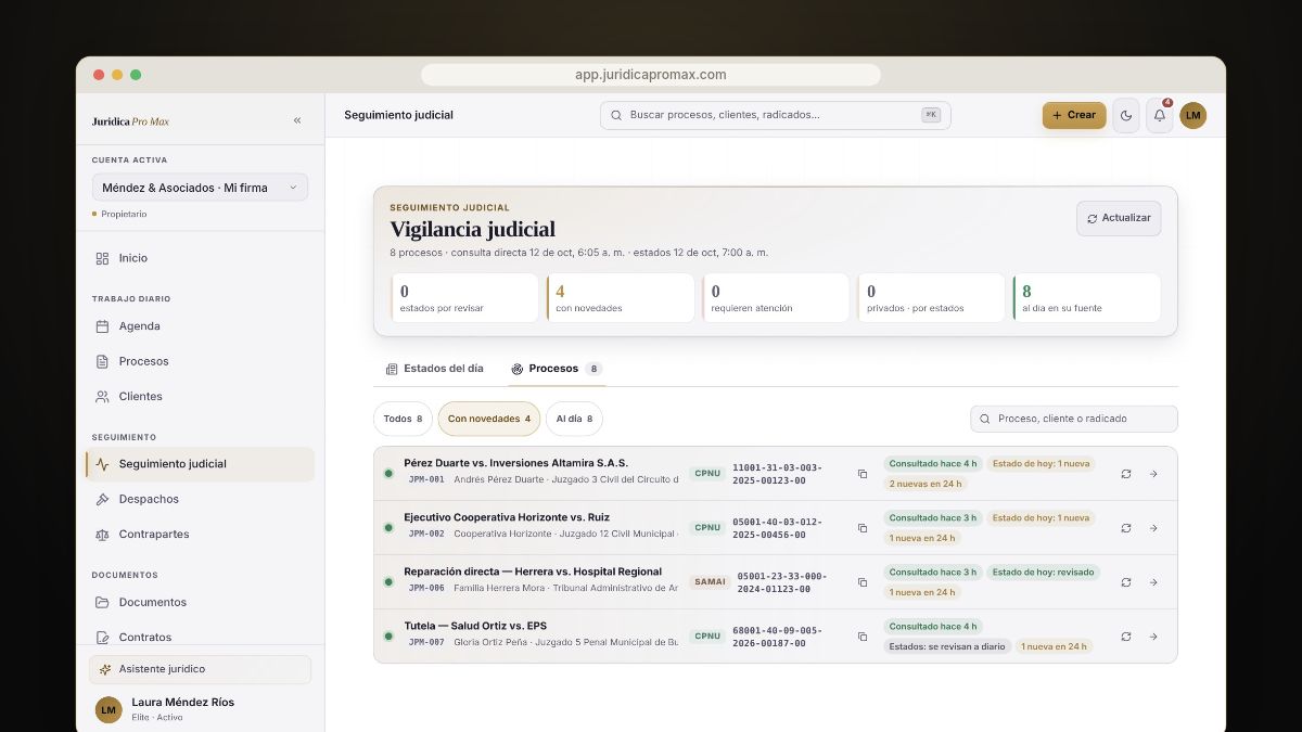 Vigilancia judicial en Jurídica Pro Max con procesos consultados y novedades del día