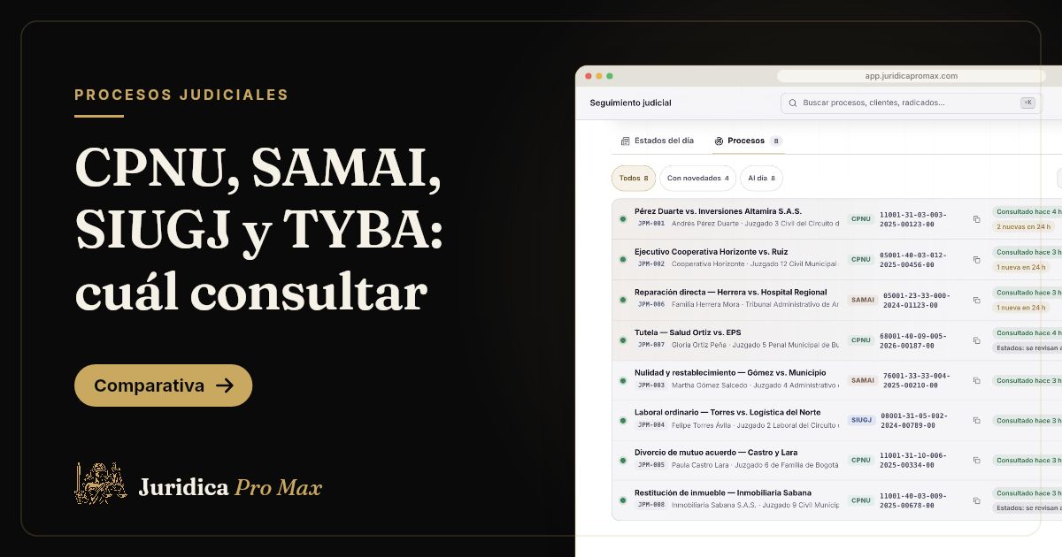 Procesos vigilados en Jurídica Pro Max con su portal de origen: CPNU, SAMAI y SIUGJ