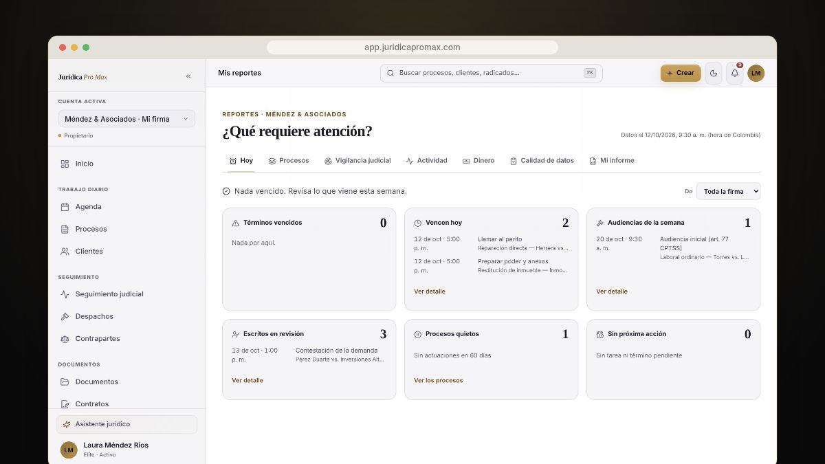 Reporte del día en Jurídica Pro Max con términos, tareas, audiencias y escritos en revisión