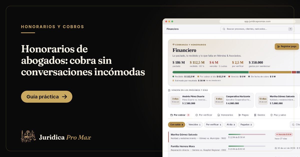 Panel financiero de Jurídica Pro Max con honorarios pactados, recibidos, vencidos y próximos cobros