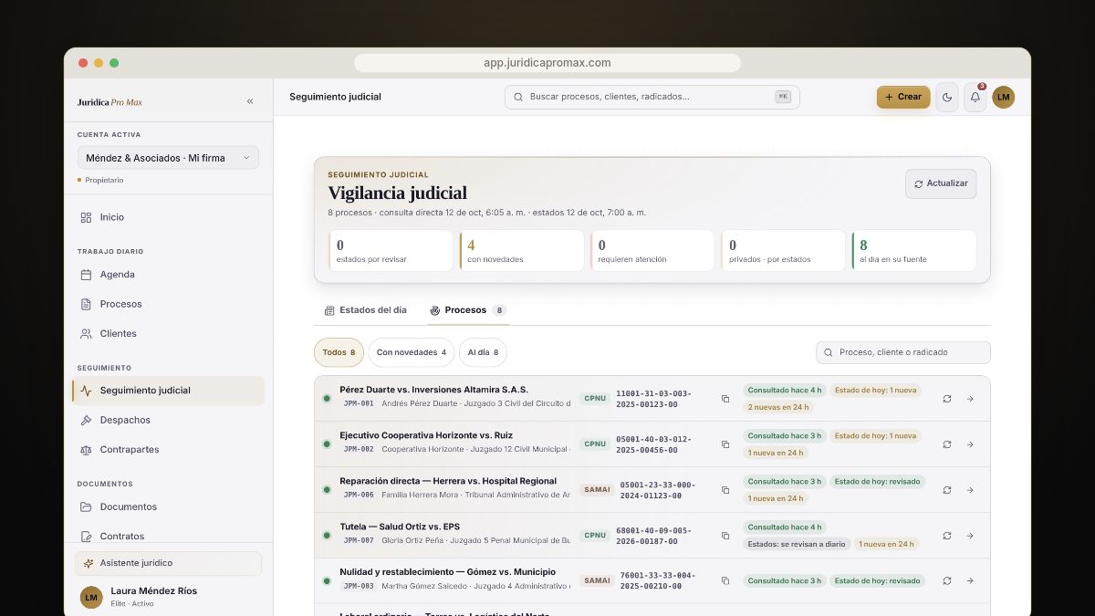 Seguimiento judicial en Jurídica Pro Max: procesos consultados en la CPNU y en SAMAI con sus novedades del día